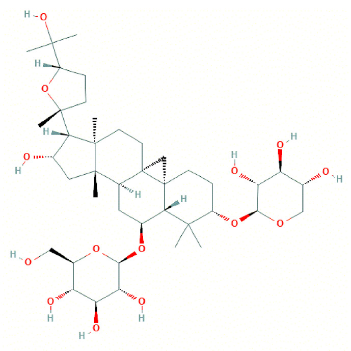 Figure 2