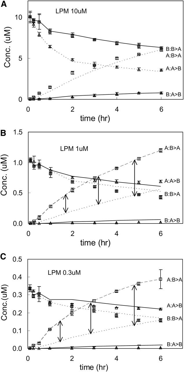 FIGURE 13