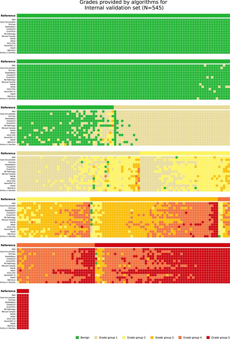 Extended Data Fig. 4