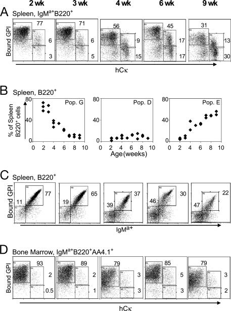 Fig. 3.