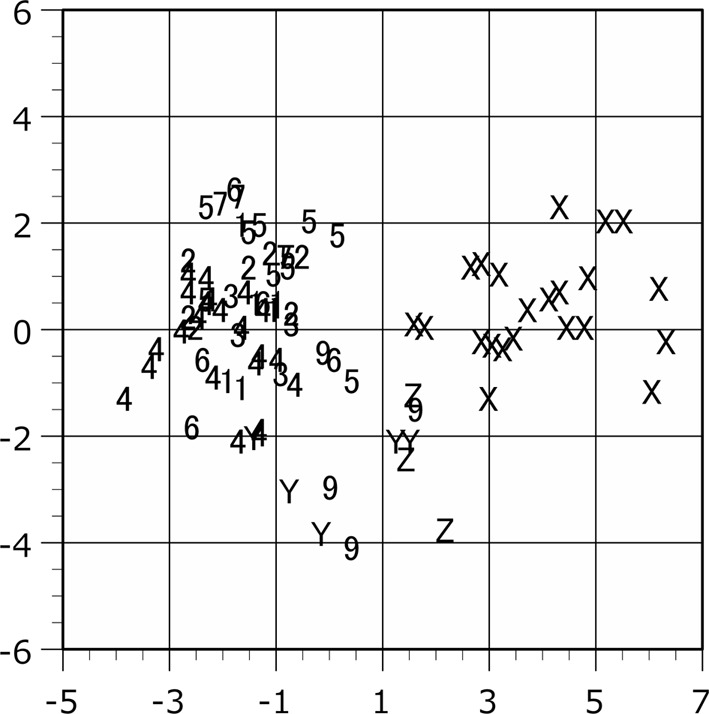 Fig. 6.