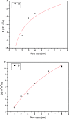 Fig. 11