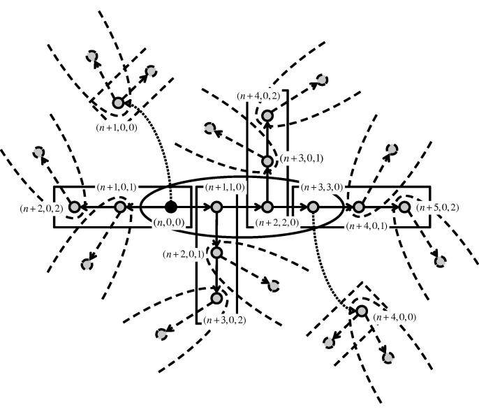 Fig. 2