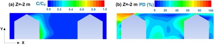 Fig. 15