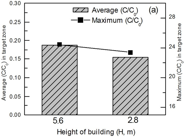 Fig. 13