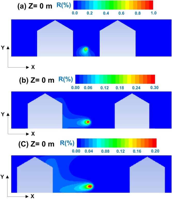 Fig. 11