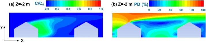 Fig. 12