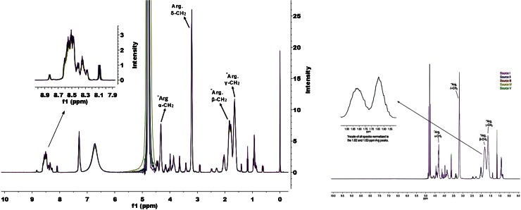 Fig. 6