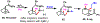 Scheme 4.
