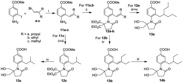 Scheme 2a