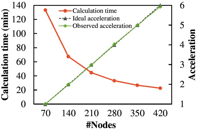 Fig. 1.