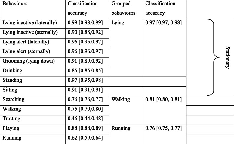 graphic file with name 40462_2021_246_Tab1_HTML.jpg