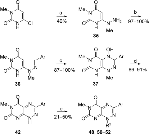 Scheme 2