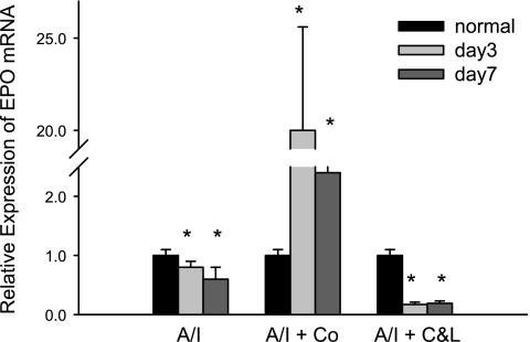 Fig. 9.