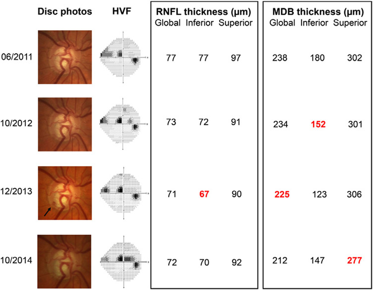 FIGURE 1.