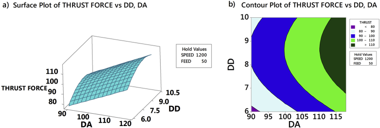 Fig. 12