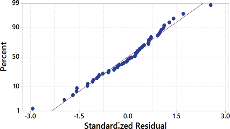 Fig. 21