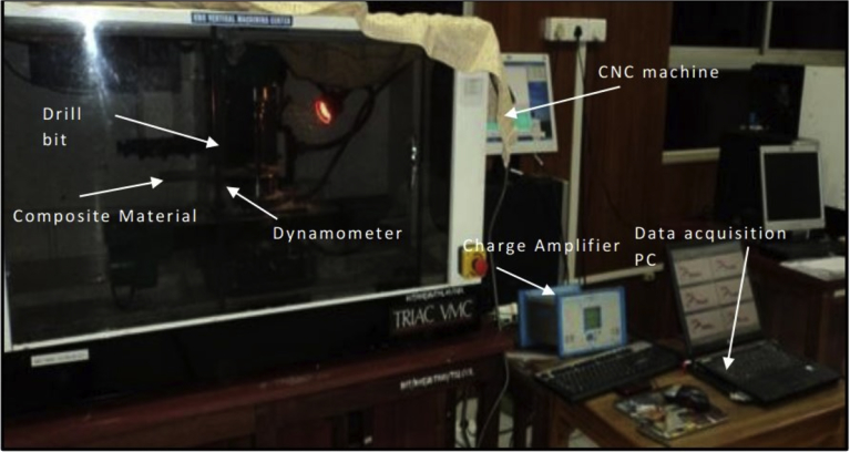 Fig. 2