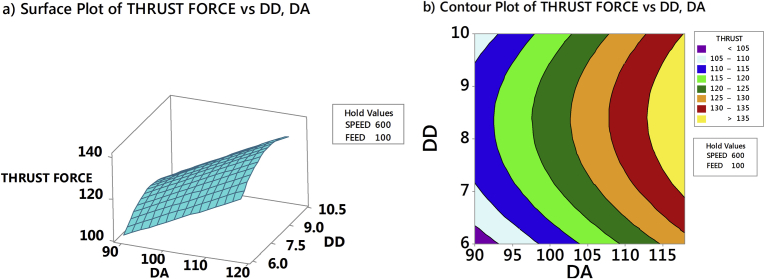 Fig. 13