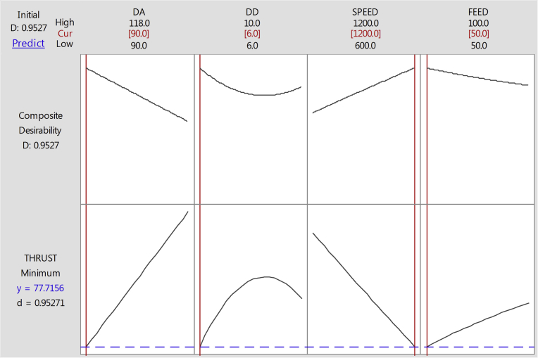 Fig. 19