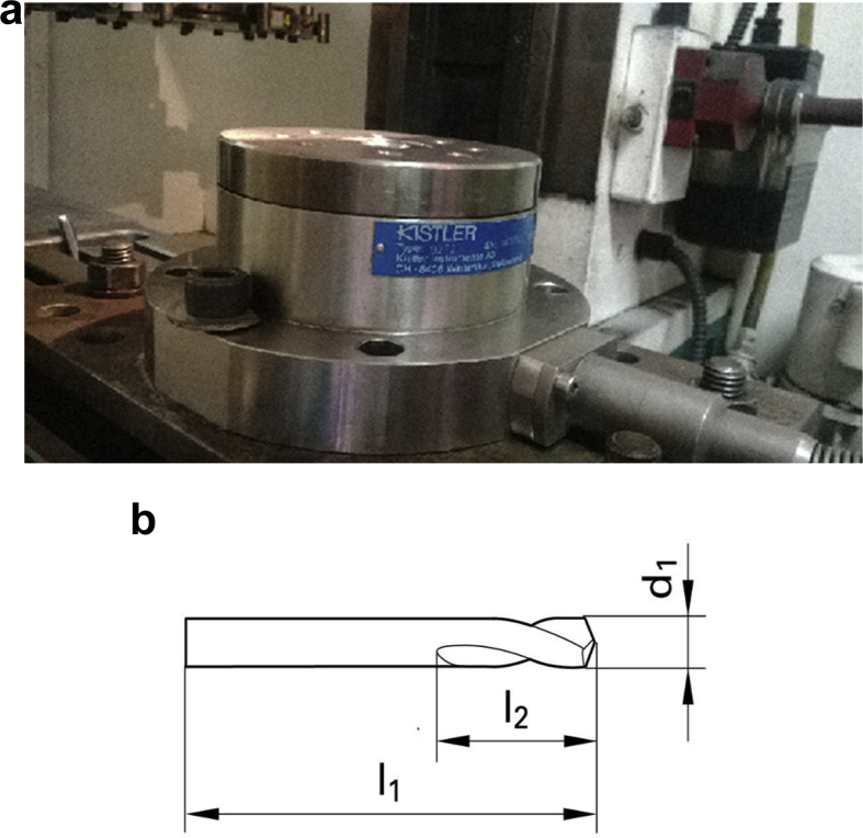 Fig. 3