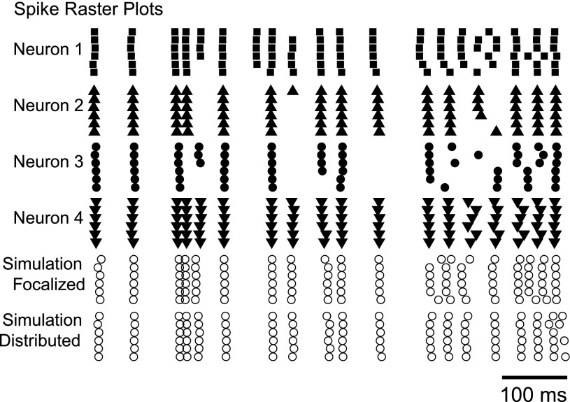 Fig. 6.