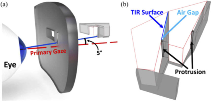 Fig. 12.