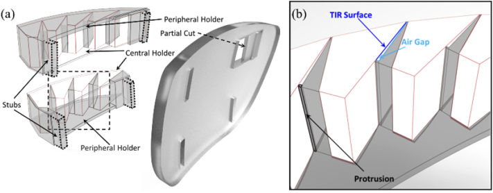 Fig. 6.