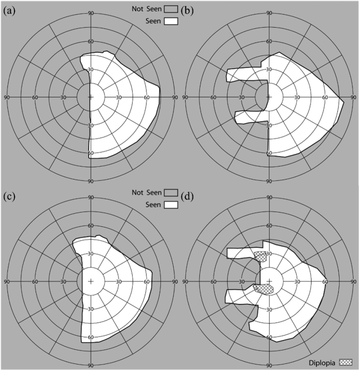 Fig. 8.