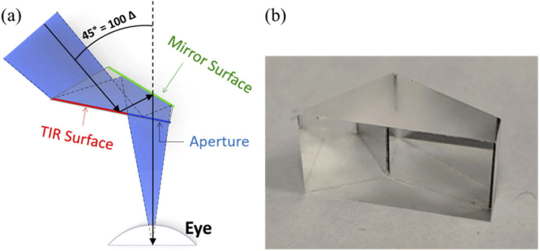 Fig. 1.