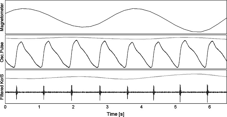 Fig. 1