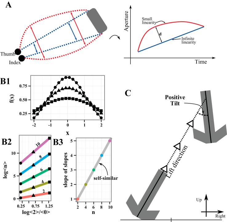 Fig. 2.