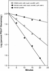 FIG. 5.