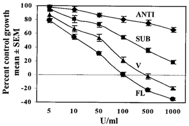 FIG. 10.