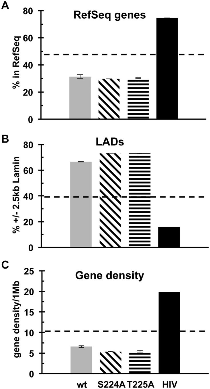 Fig 10