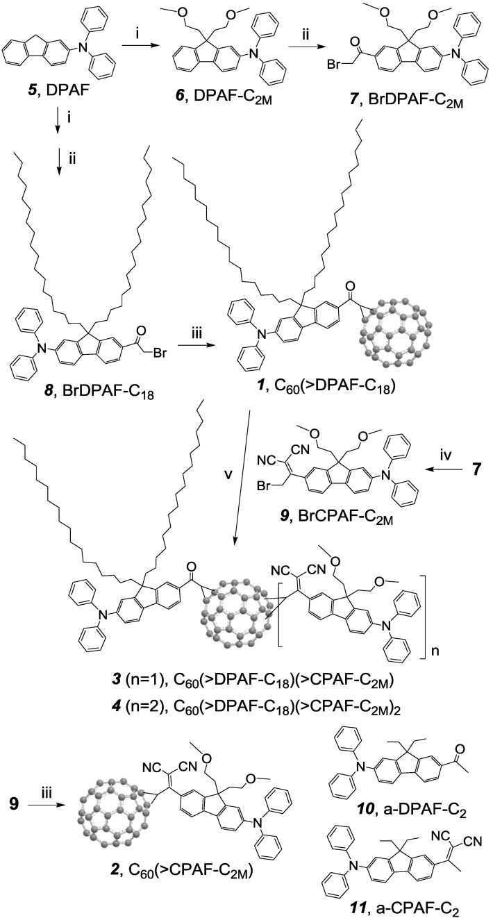 Scheme 1