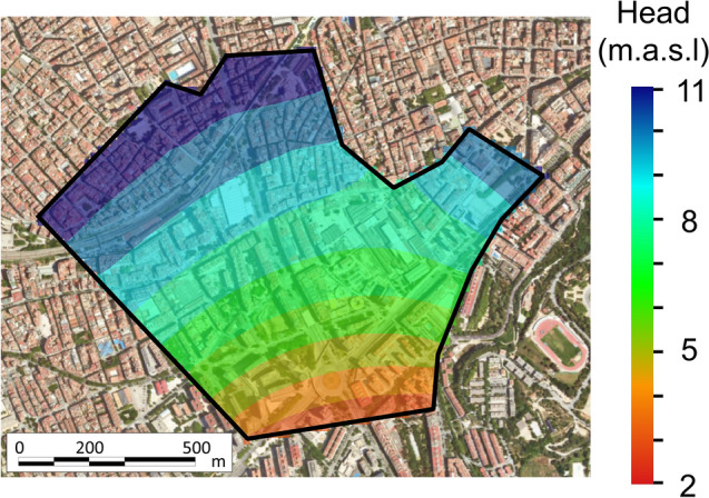 Figure 7