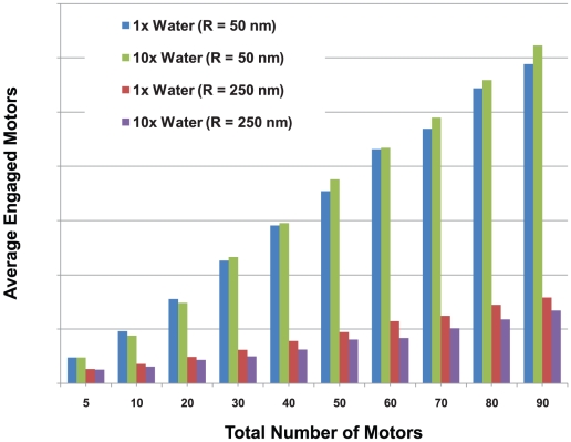 Figure 15