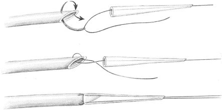 Figure 4-42