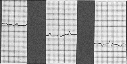 Figure 4-32