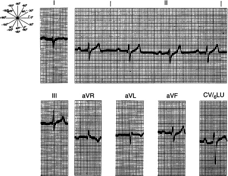 Figure 4-33
