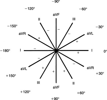 Figure 4-31