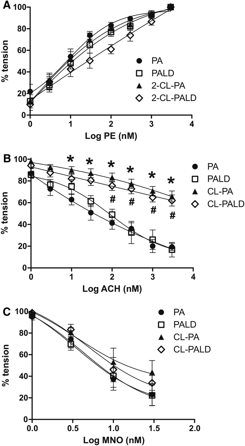 Fig. 9.