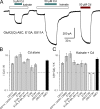 Figure 14.