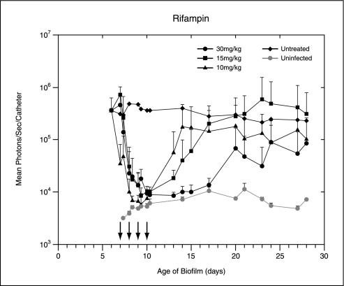 FIG. 1.