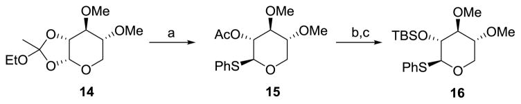 Scheme 3