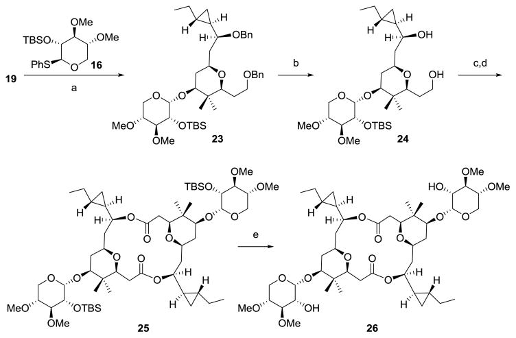 Scheme 5