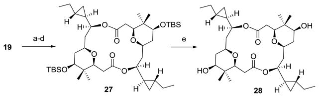 Scheme 6