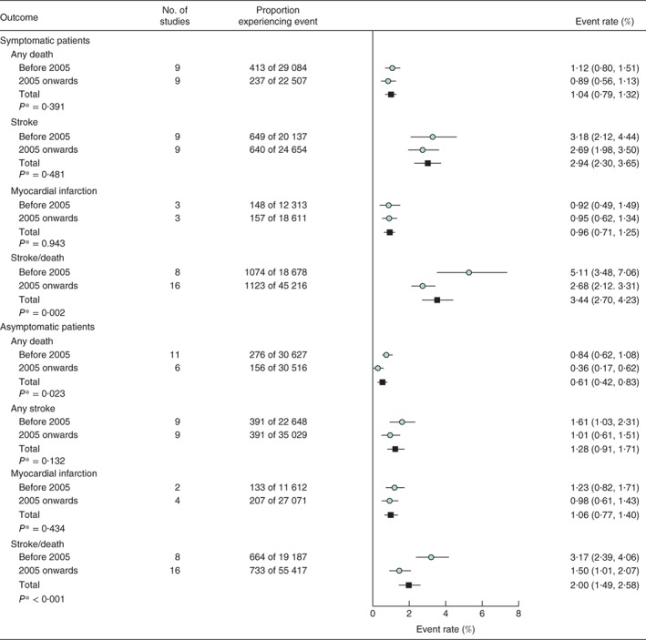 BJS-10717-FIG-0002-c