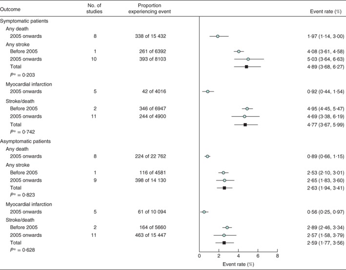 BJS-10717-FIG-0004-c